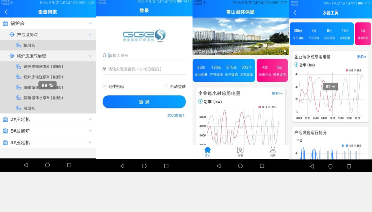 [秋霞电影网節能環保學院]環保治汙監測係統（tǒng）應用