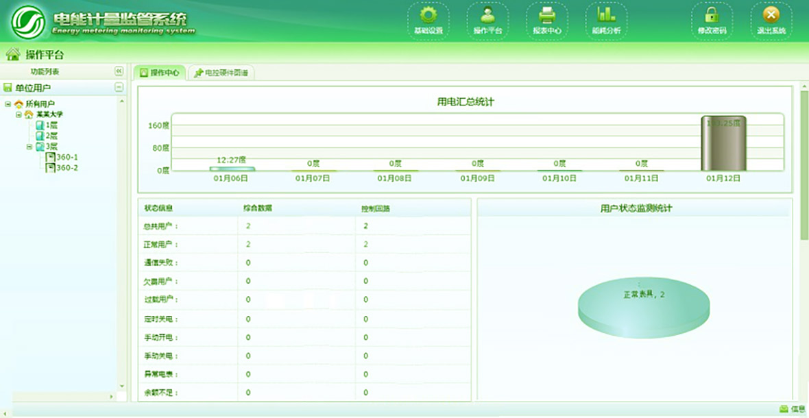 秋霞电影网電子