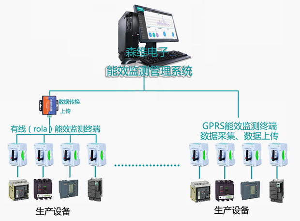 秋霞电影网電子