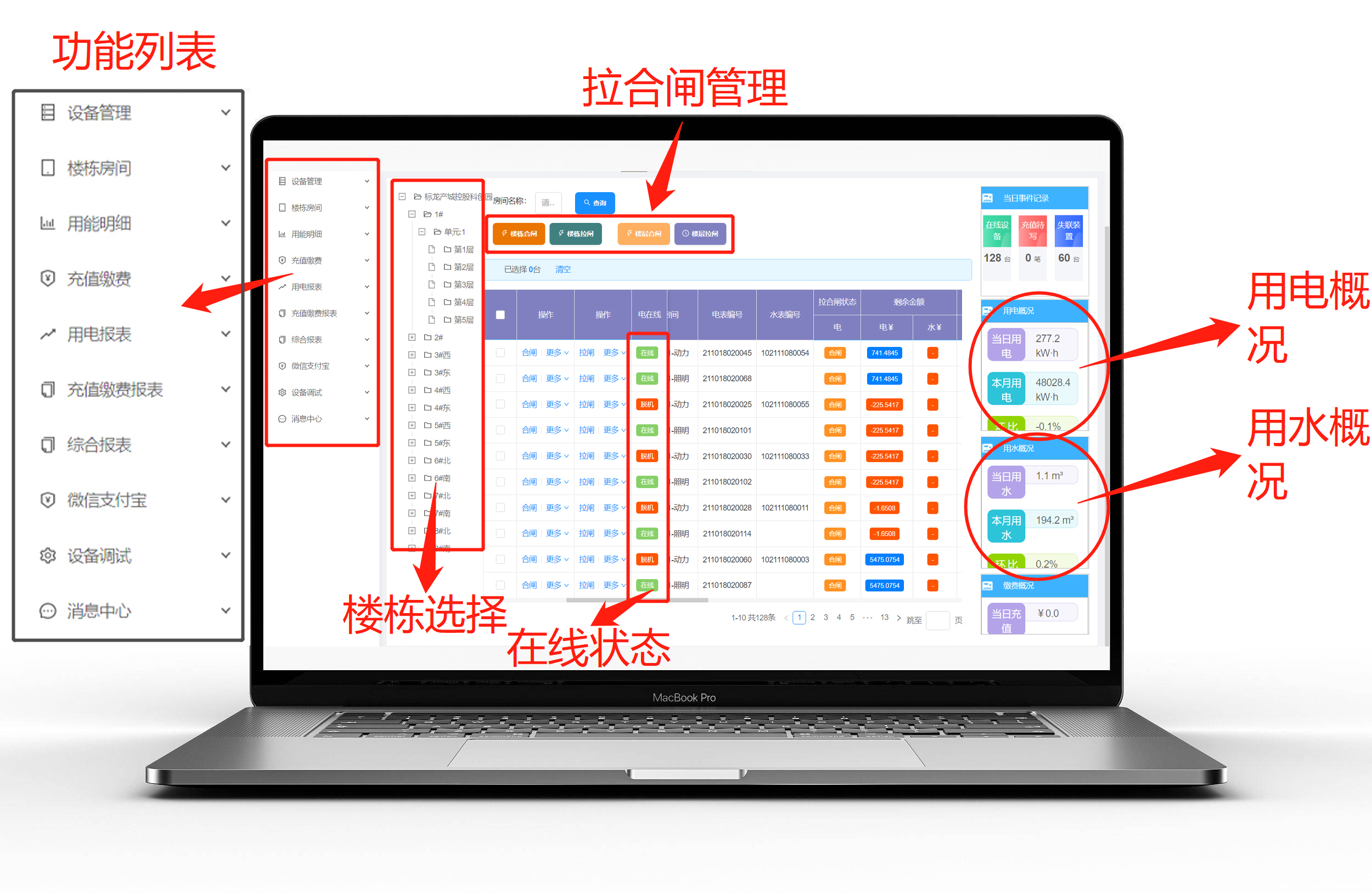 學校智能（néng）電表解決方案：打造智慧校園能效管理新範式