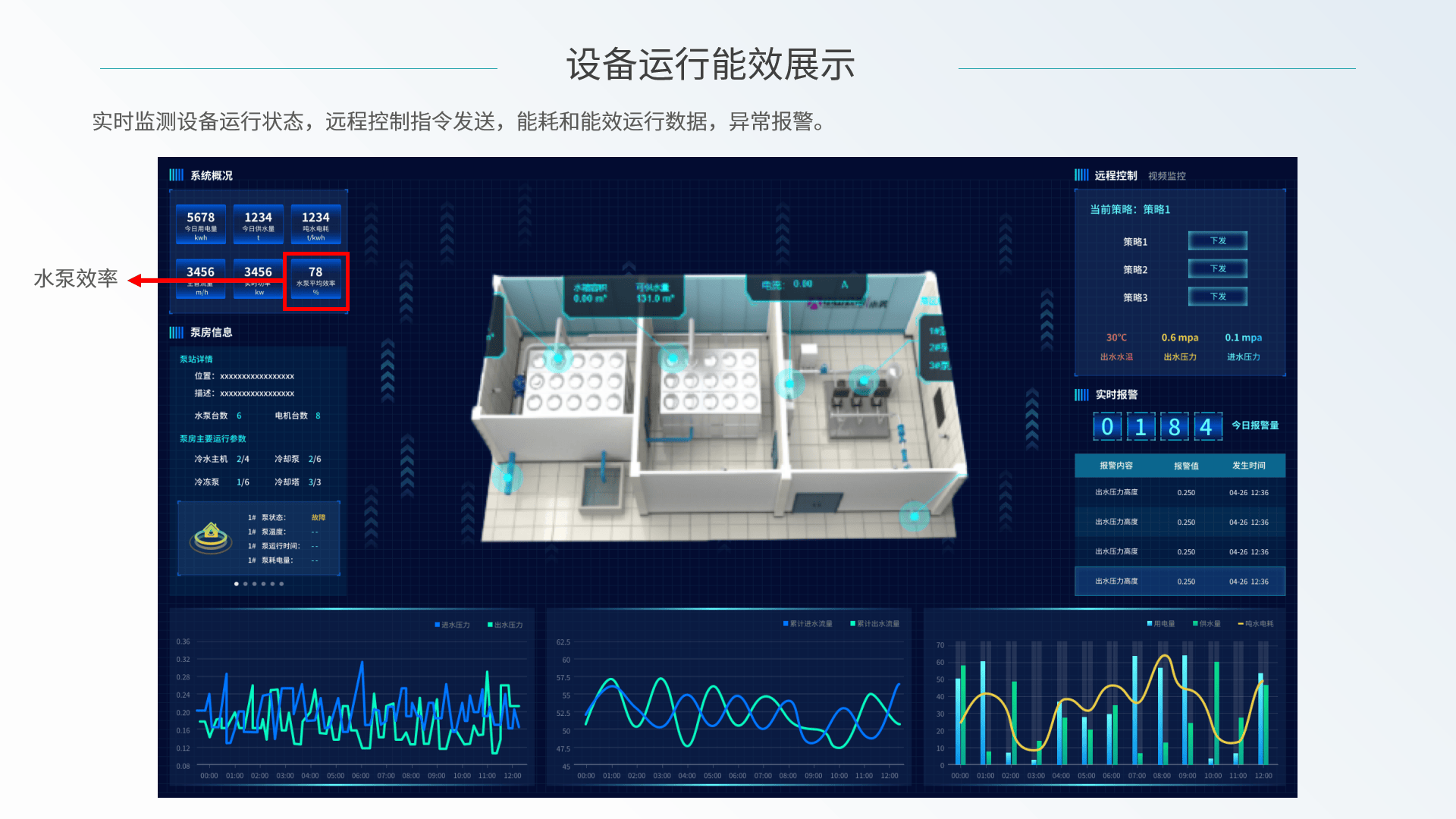 智能電表（biǎo）能否接入手機（jī）APP管理？