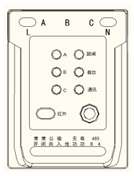 4 外（wài）形圖