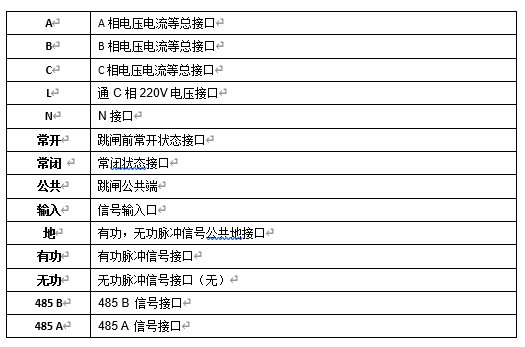 6 接口（kǒu）說明