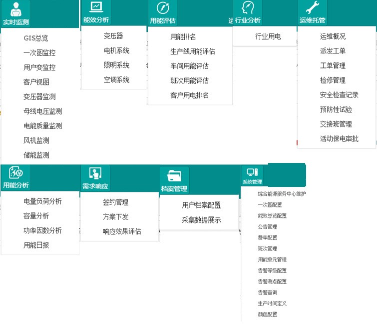 14 係統菜單