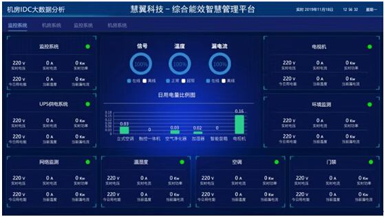 係統常規主界麵（miàn）