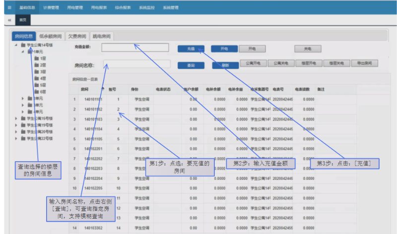 遠程（chéng）售電係統界麵（miàn）