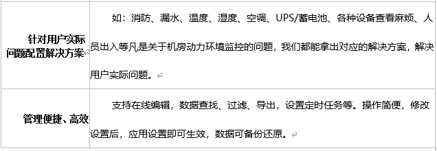 係統優勢特（tè）點2