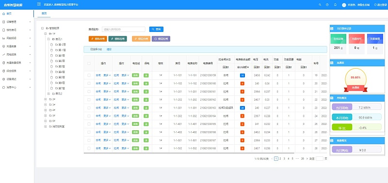 智慧能耗管控係（xì）統